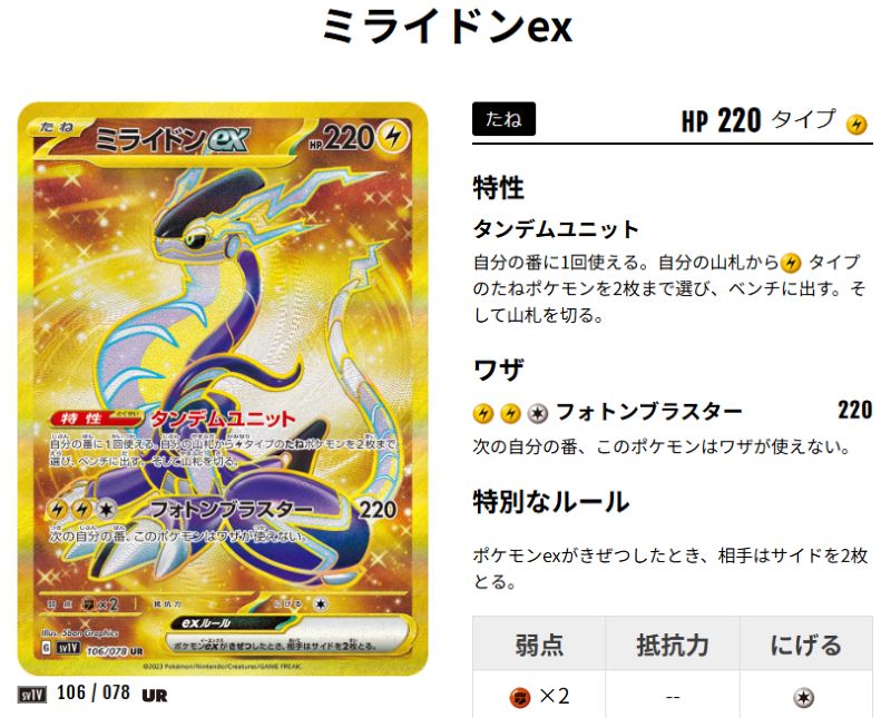 ポケモンカード「スカーレットex＆バイオレットex」の当たりランキング