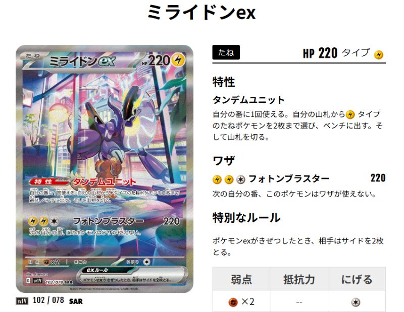 ポケモンカード「スカーレットex＆バイオレットex」の当たりランキング